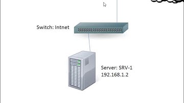 Server 2008 Lesson 3   Server 2008 R2 Initial Configuration Tasks