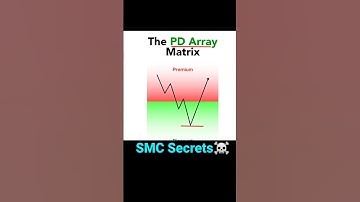PD Array Strategy || Top Smc Secret🤫