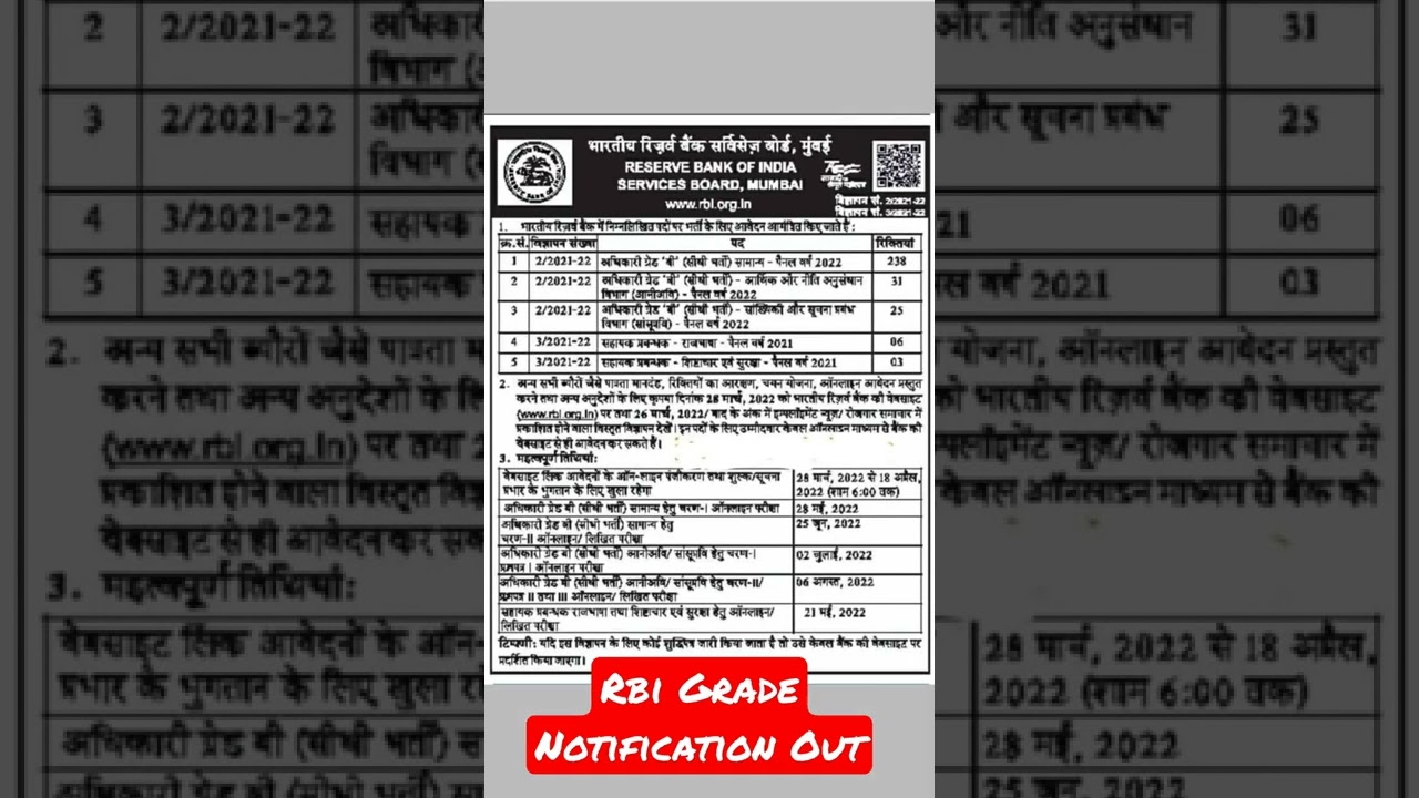 RBI GRADE B 2022 NOTIFICATION OUT