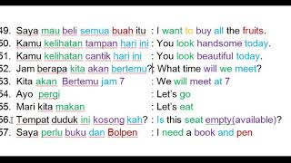 Welcome to indonesia and enjoy the beauty of country with thousands
island. you will more if can speak their easy learn language- bahasa
...