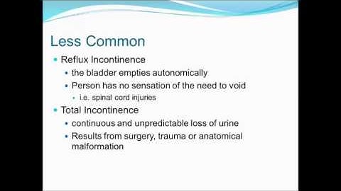 Reflux and Total UI