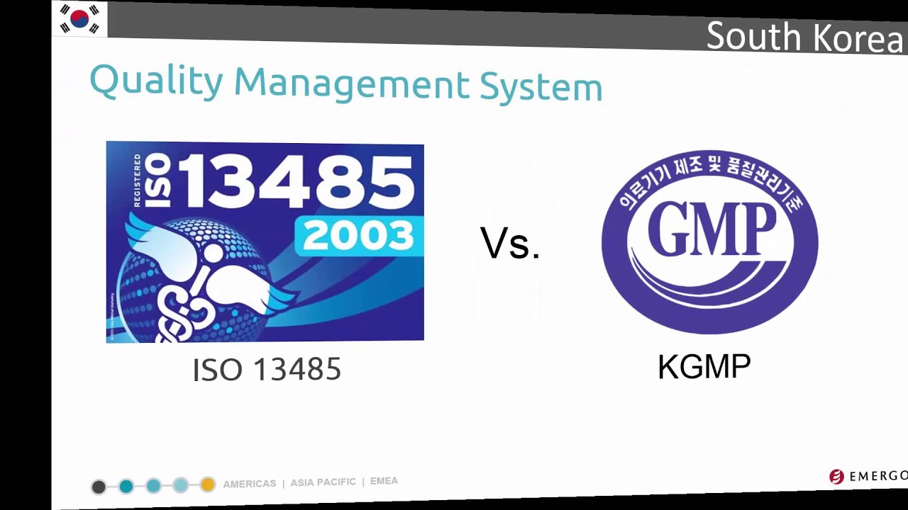 South Korea Medical Device Registration Chapter 4 Quality Management