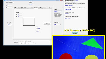 RA8876 / RA8877 Draw Function