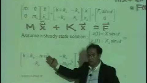 [Lecture 20-4: Review] Mechanical Vibration by Prof. Yang-Hann Kim at KAIST