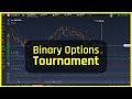 IQ Option - Binary Options Tournament with Prize Pool of $38,000