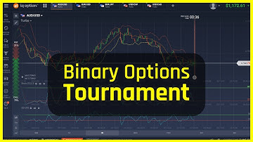 IQ Option - Binary Options Tournament with Prize Pool of $38,000
