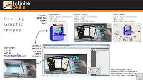 Using The Development System To Create Your First Android App   Part 16