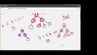 Tree Re Rooting & Randomized Techniques by Adnan Toky (RUET)