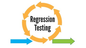 What is Regression Testing?