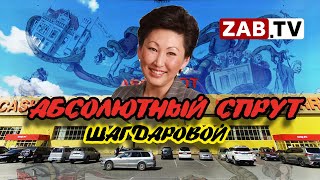 Фиктивное дробление капитала, как уход от налогов