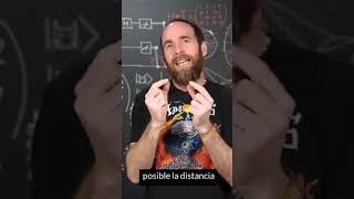 ¿Está La Tierra realmente achatada por los polos? #matemáticas #tierra #curiosidades