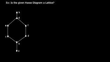 Lecture 26: Lattice
