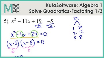 KutaSoftware: Algebra 1- Solving Quadratics By Factoring Part 1