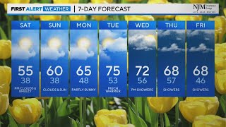 Molly Robey has your updated Saturday forecast | April 6, 2024