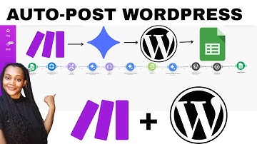 I Automated WordPress Posts with Make.com (Full Tutorial)