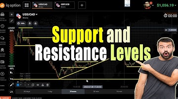 How to place support and resistance levels correctly in iqoption - and use them for trading strategy