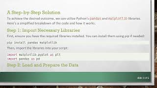 How to Save Timeseries Images for Every 50 Days in Python