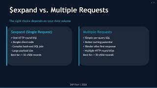 08 odata service security performance optimization final captioned
