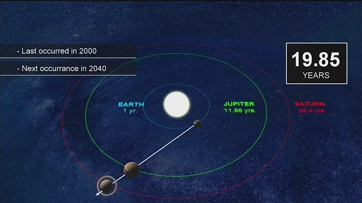 Kevin Charette explains 'Christmas Star' phenomeno...