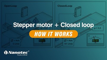How closed-loop stepper motors work – Nanotec