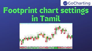 Go Charting platform - footprint ( cluster ) chart settings in Tamil | profit planter