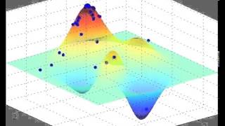 GA Search Visualization