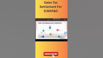 Sales Tax Settlement For D365F&O