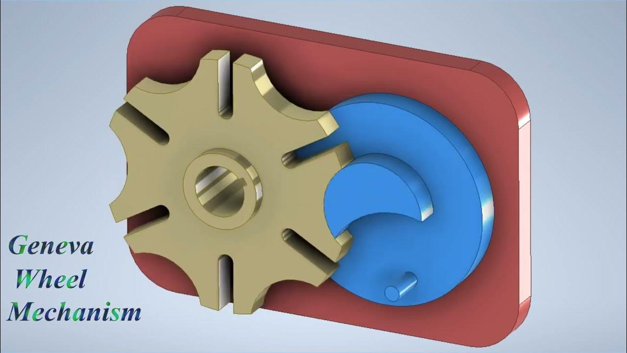 Geneva Wheel Mechanism GENEVA Mechanism Rotational Motion geneva-wheel-mechanism-geneva-mechanism-rotational-motion