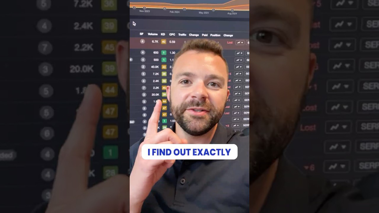 Think Twice Before Hiring a Cheap SEO