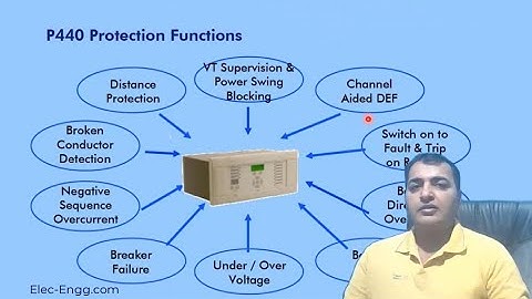 Testing and Commissioning of Protective Relays