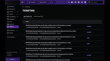 Creating and Closing Tickets | Helpdesk & IT Support Beginner’s Guide