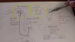How to connect a temperature transmitter and TIC so that they can be calibrated and tested.