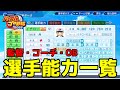 【パワプロ2022】監督・コーチ・OB選手能力一覧 【eBASEBALLパワフルプロ野球2022】