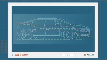 What is Supervised and Unsupervised Machine Learning?