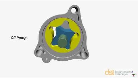 SimWise Animation Collection - CCH