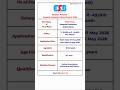 MPESB Hospital Assistant Recruitment 2026 #mpesb #govtjob #job