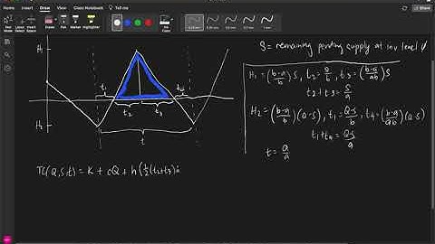 Model 4 Formulation
