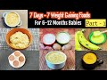 7 days  7 weight gaining recipes weight gaining recipes for babies 612 months baby food ideas