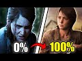 The hardest way to 100 the last of us 2 remastered