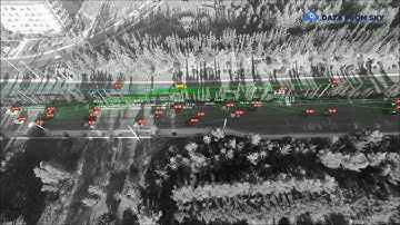 University of Athens PTW research using DataFromSky