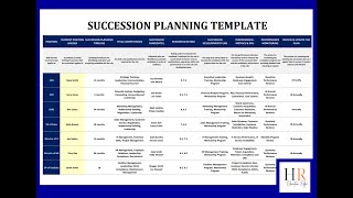 HR Succession Planning Template | Leadership Succession | Talent Management Tools