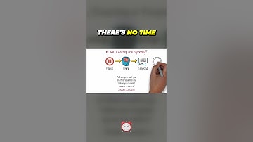 Reacting vs Responding - Mastering the Art of Decision-making