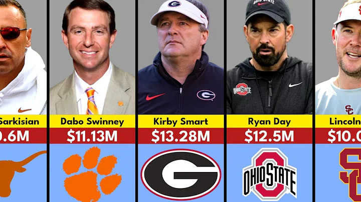 Highest-Paid College Football Coaches Salary in 2025