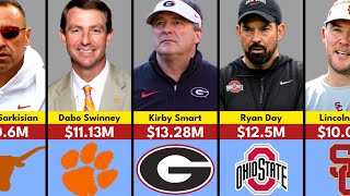 Famous Highest-Paid College Football Coaches Salary in 2025 Wealth