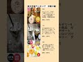 楽天市場洋菓子ランキング 2023-03-21日