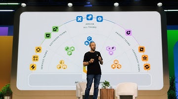 Highlights: Founder Keynote | Atlassian