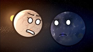 What if Ganymede and Io didn