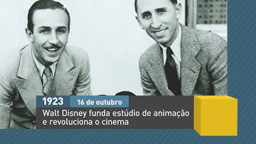 A HISTÓRIA NESTA SEMANA - 15 a 21 de outubro de 2017