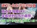 股市分析|兩支半導體ETF 掌握未來絕對趨勢 (字幕請點CC)