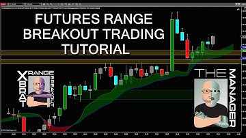 Futures Range Breakout Trading Tutorial for NinjaTrader
